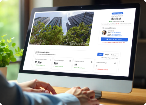 Data-Driven <span class="header-highlight">Market Insights</span>